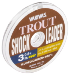 Fluorocarbone, Varivas 