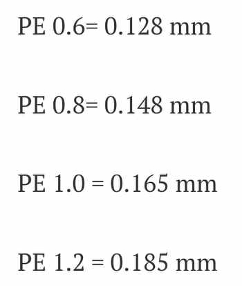 Correspondance Pe/mm/°°